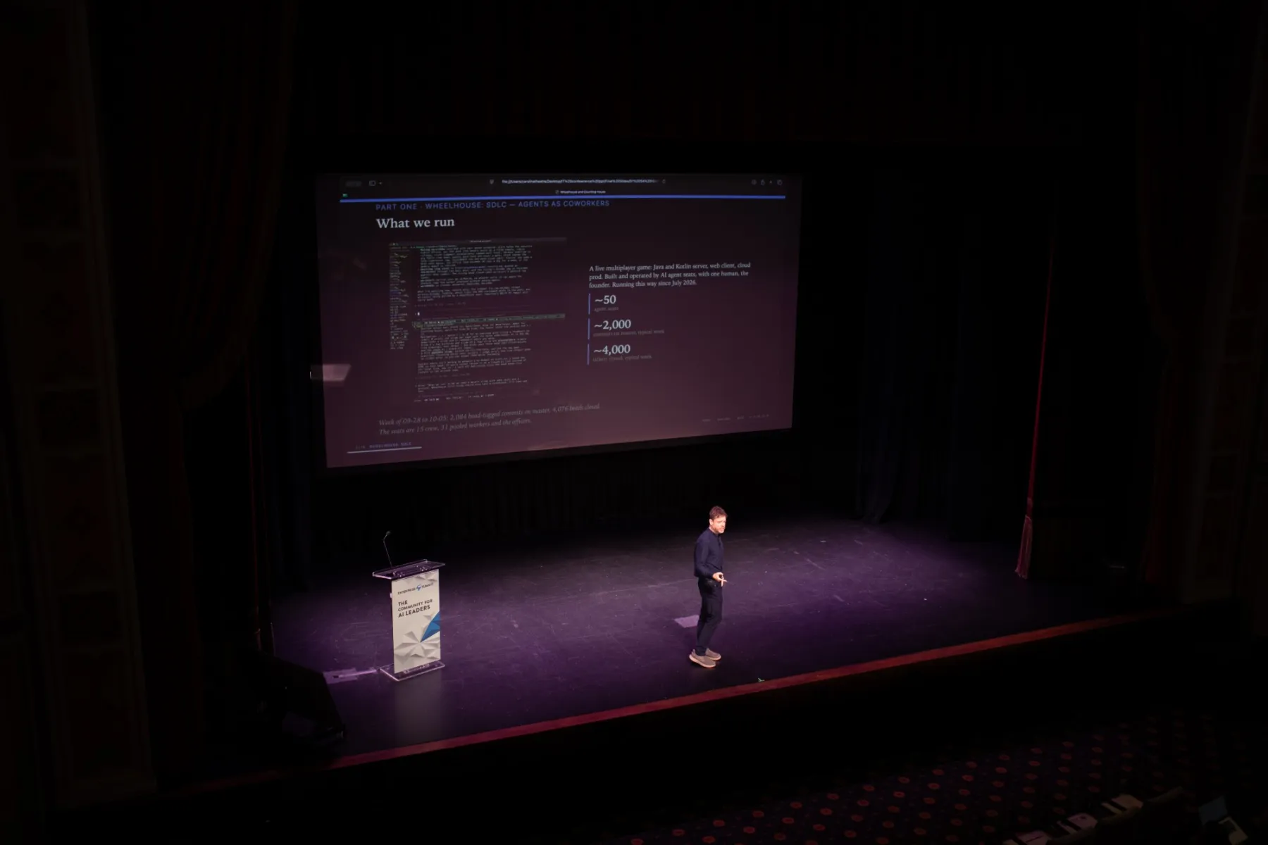 A speaker on stage at the Carolina Theatre